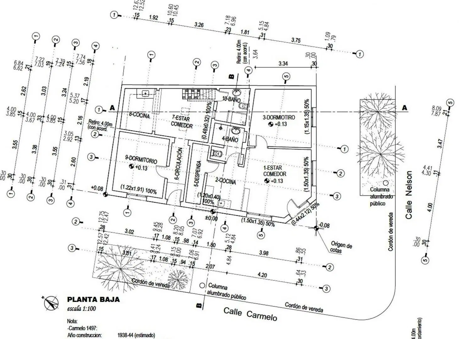 Plano 3