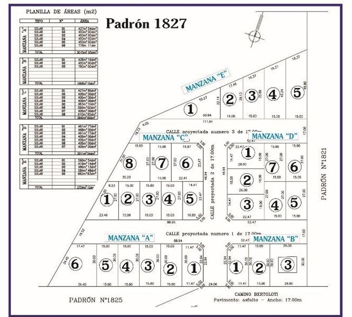 Foto de Venta de terrenos en nuevo fraccionamiento Pando, imagen 2