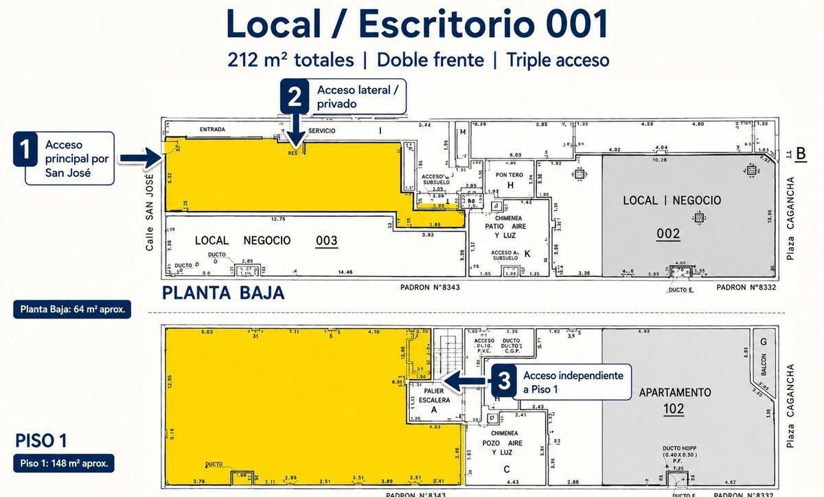 Foto de Venta Local y Oficina próximo a Intendencia Centro, imagen 1