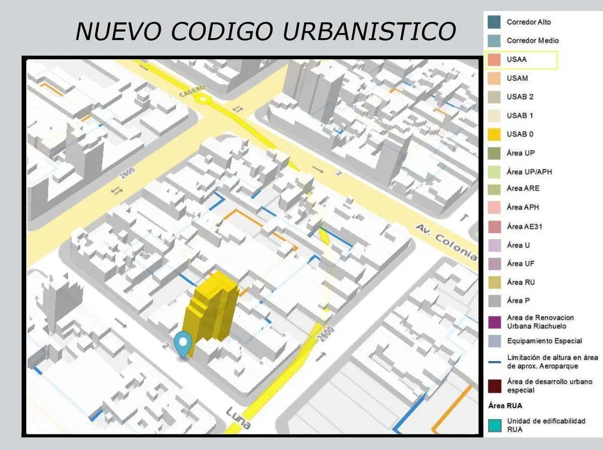 Plano 2