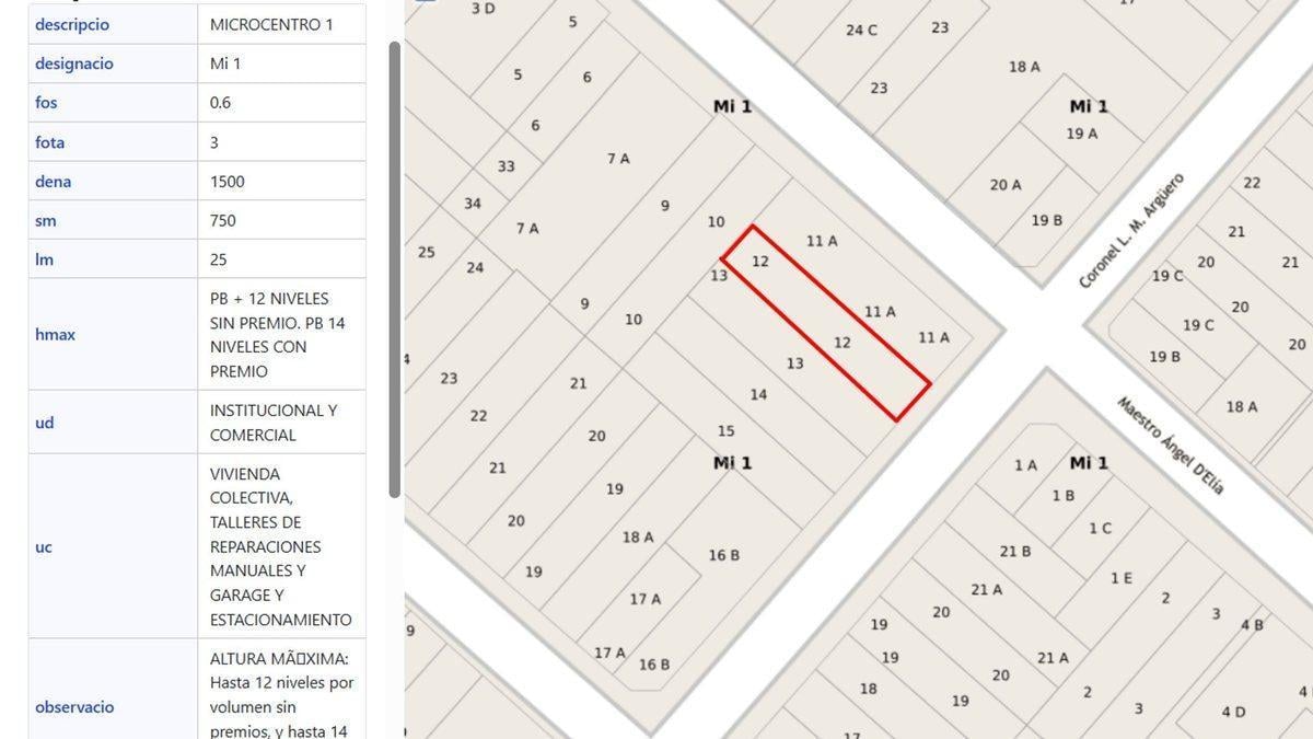 VENTA LOTE 374 M2 IDEAL INVERSOR SAN MIGUEL