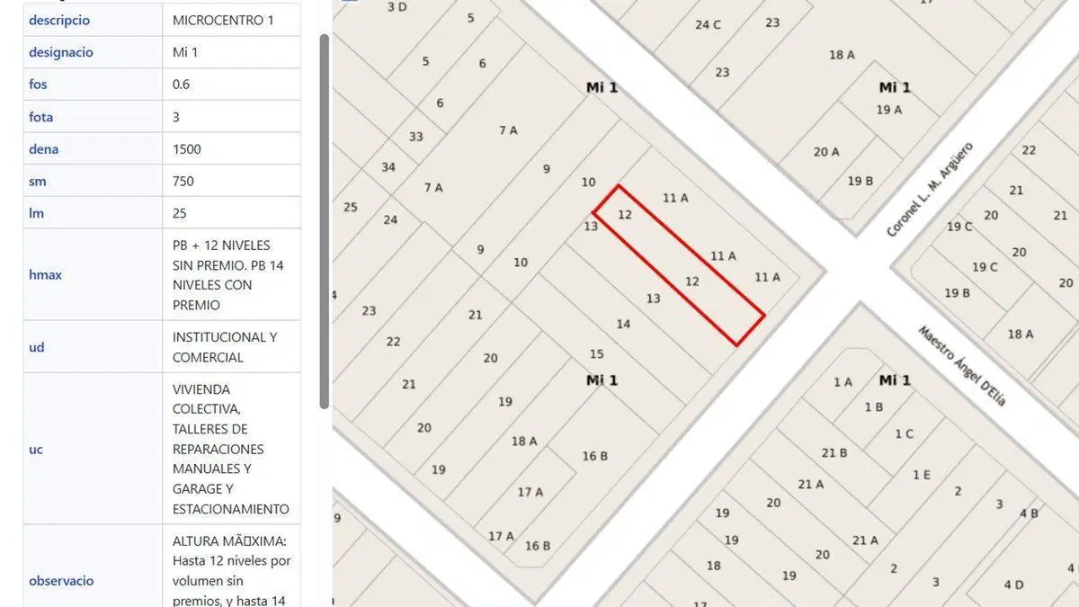 VENTA LOTE 374 M2 IDEAL INVERSOR SAN MIGUEL 5
