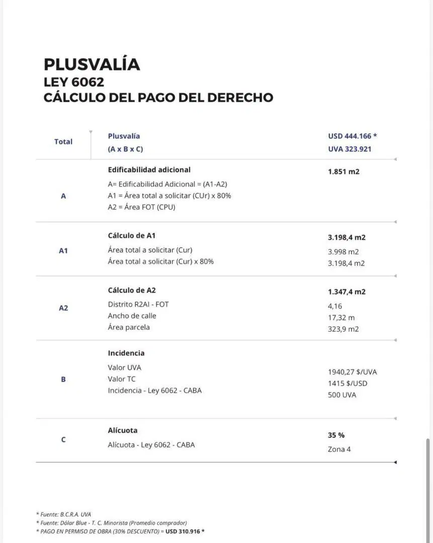 Plano 5