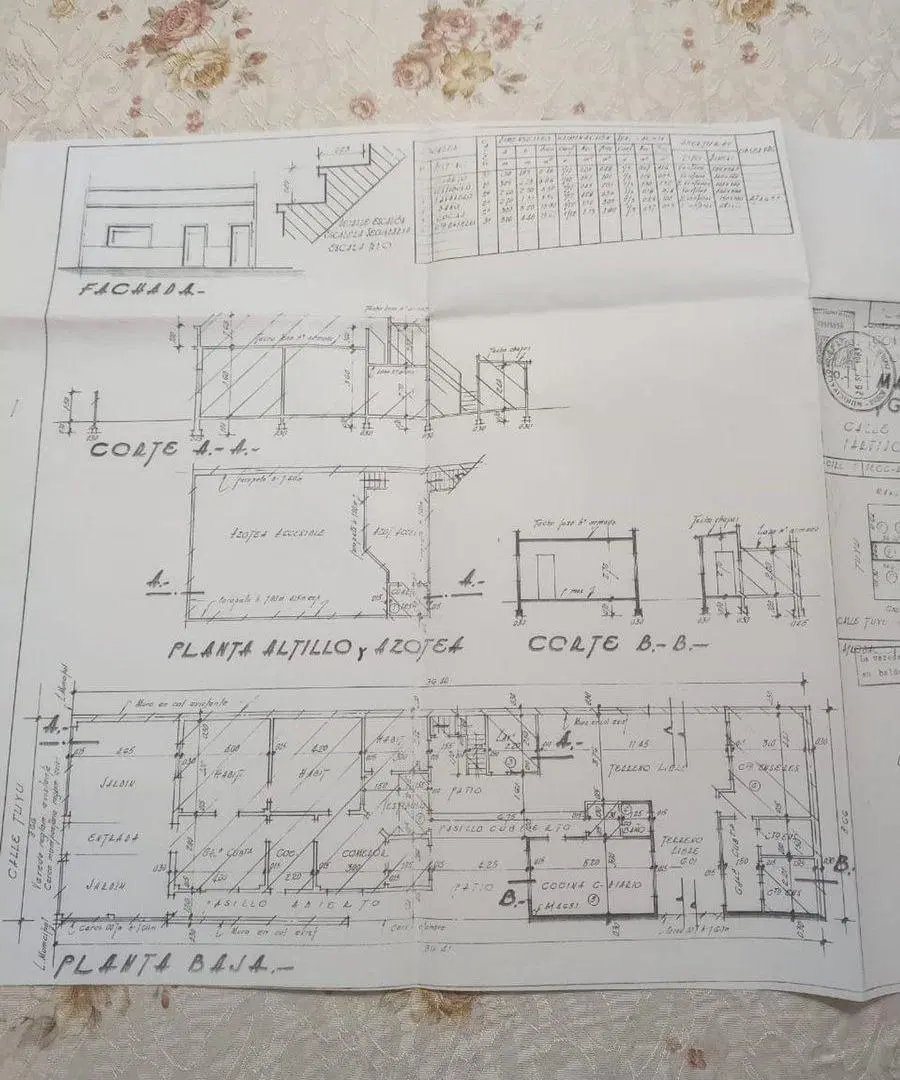 Plano 1
