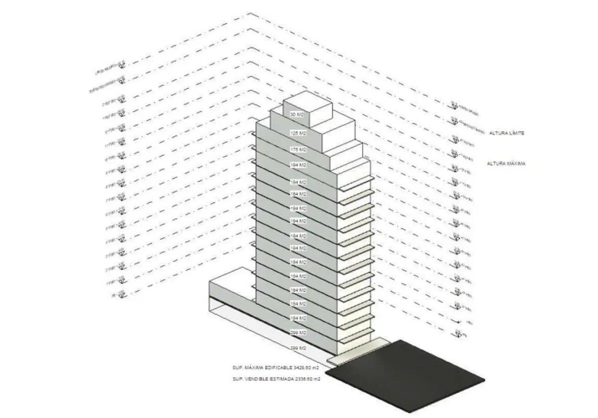 Plano 2