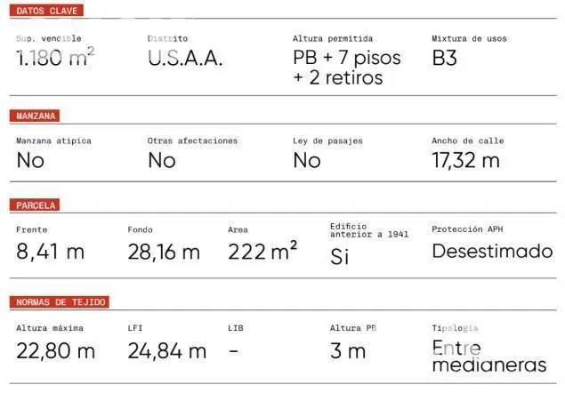 Plano 3