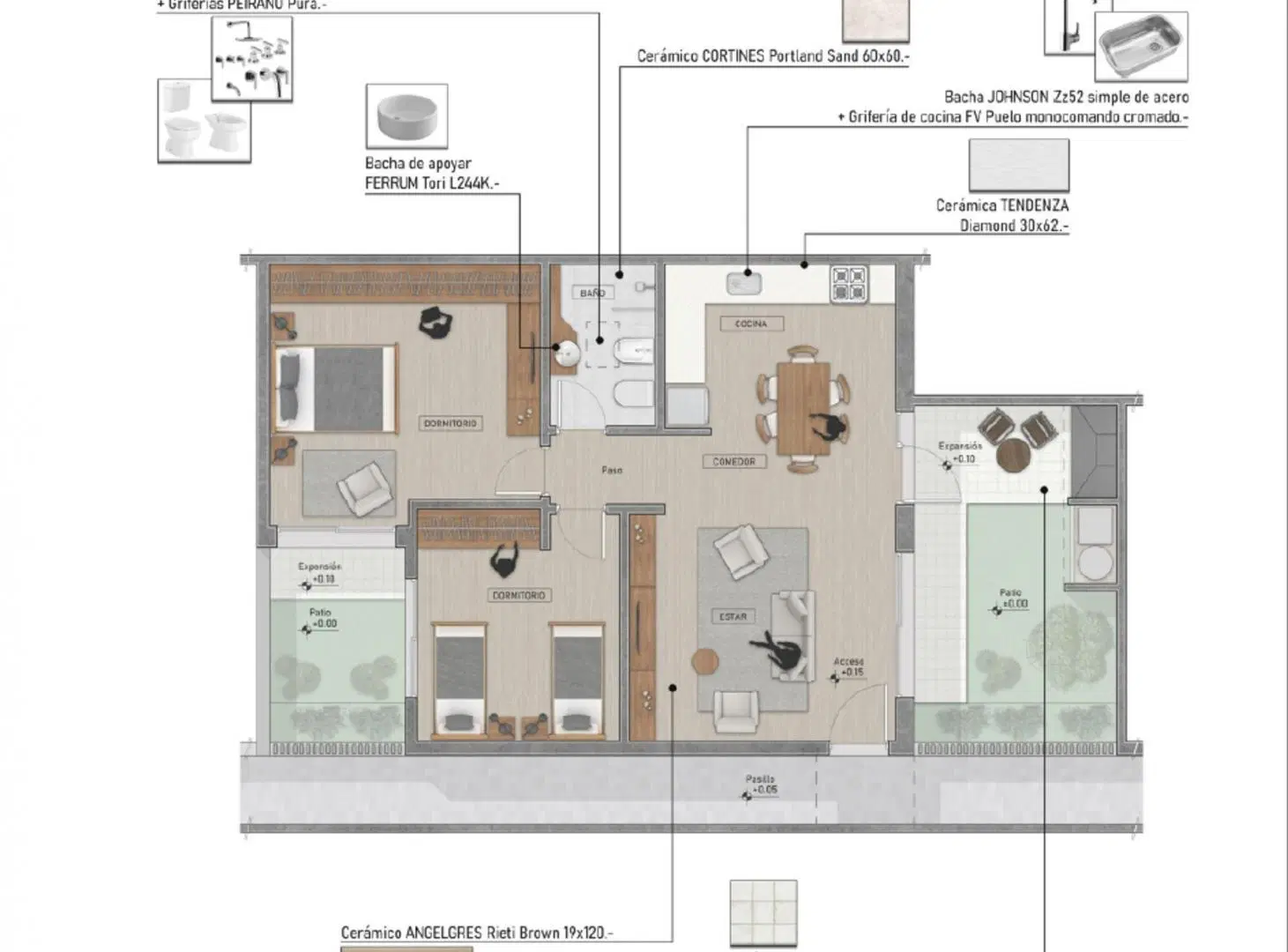 Plano 2