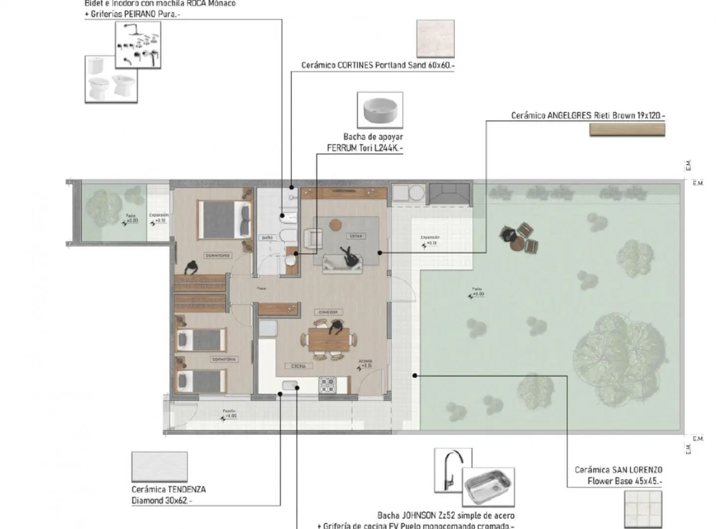 Plano 2