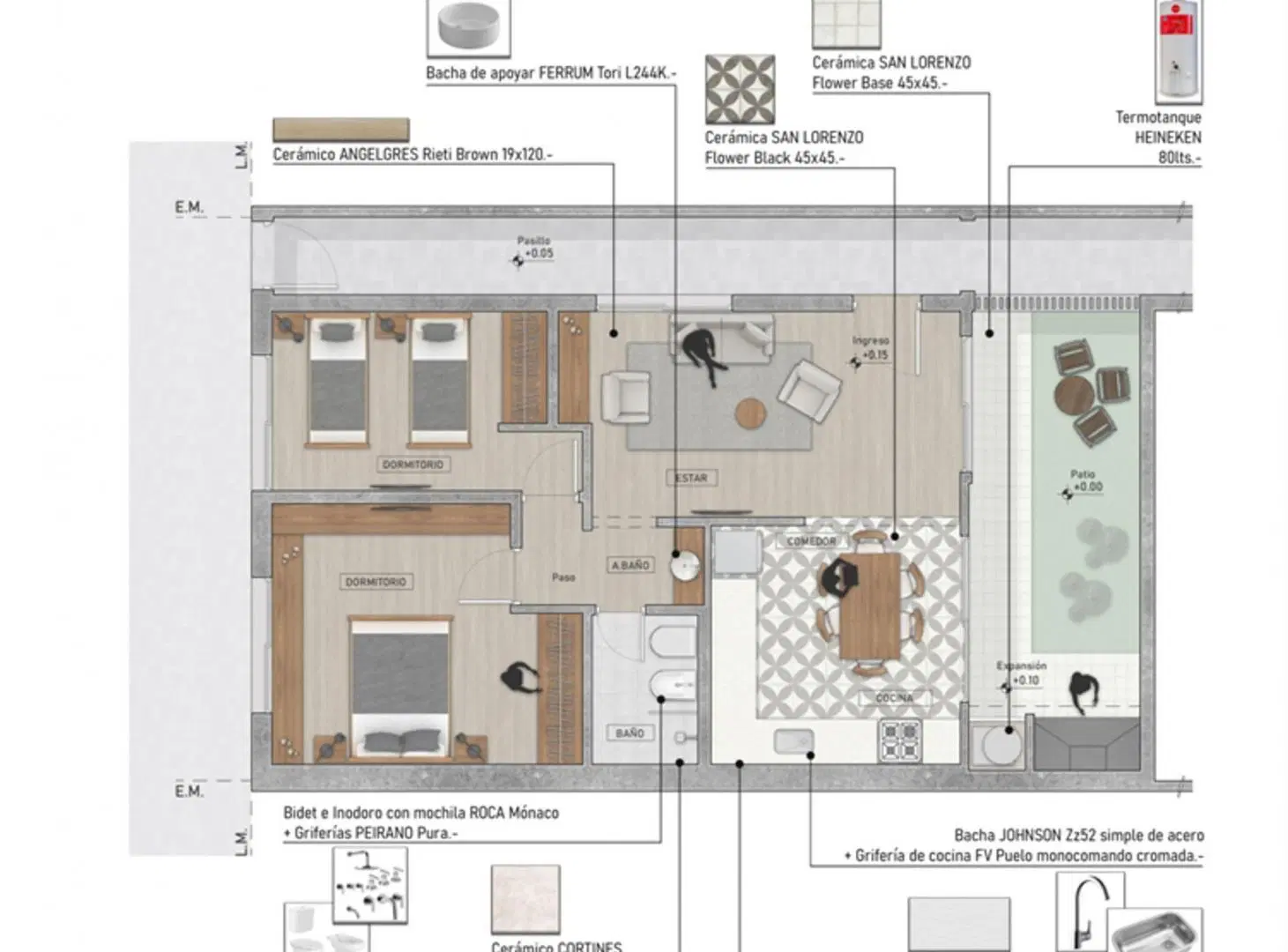 Plano 2
