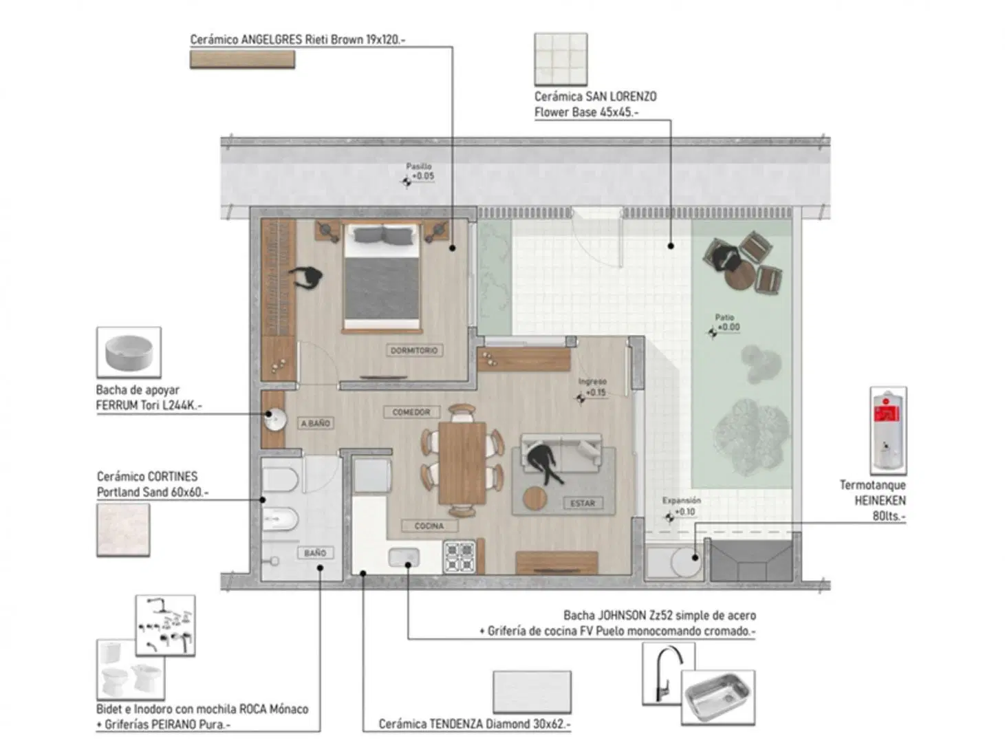 Plano 2