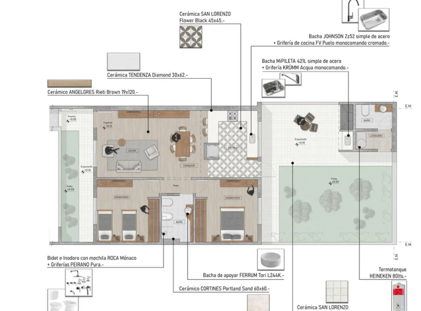 Plano 1