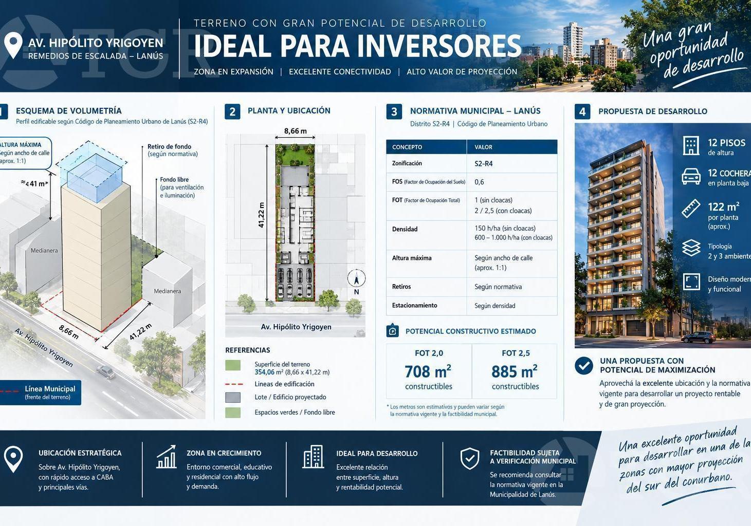 Foto de Terreno en Remedios De Escalada, imagen 5