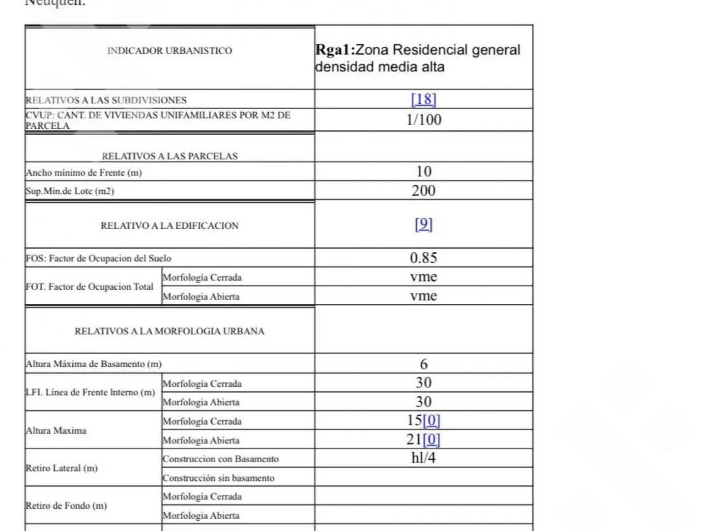 Plano 1