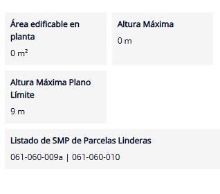Foto de VENTA LOTE DE 95 MTRS2 - PARQUE CHAS, imagen 2