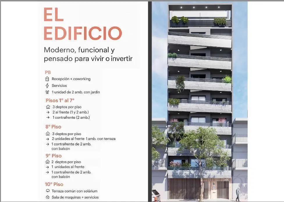 Departamento en Nuñez, 2 AMBIENTES EN POZO. BALCONES EXC UBICACION 5