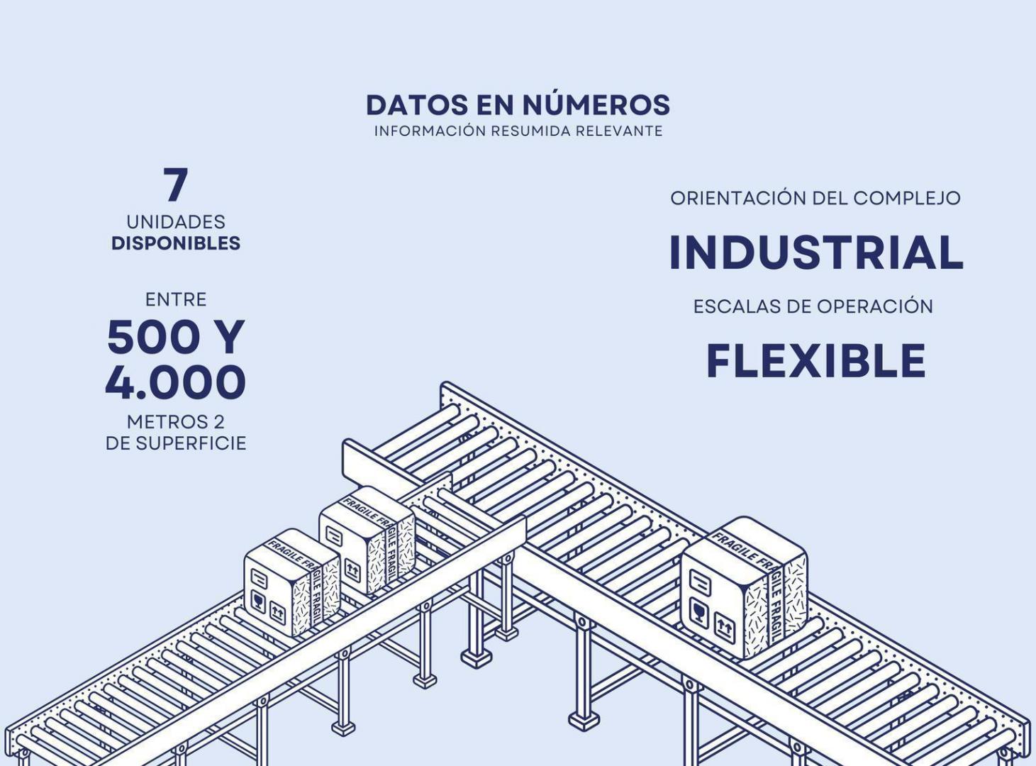 Foto de Naves Industriales en Alquiler en Ferreyra UCOMA 2, desde 500 a 4000 m²., imagen 4