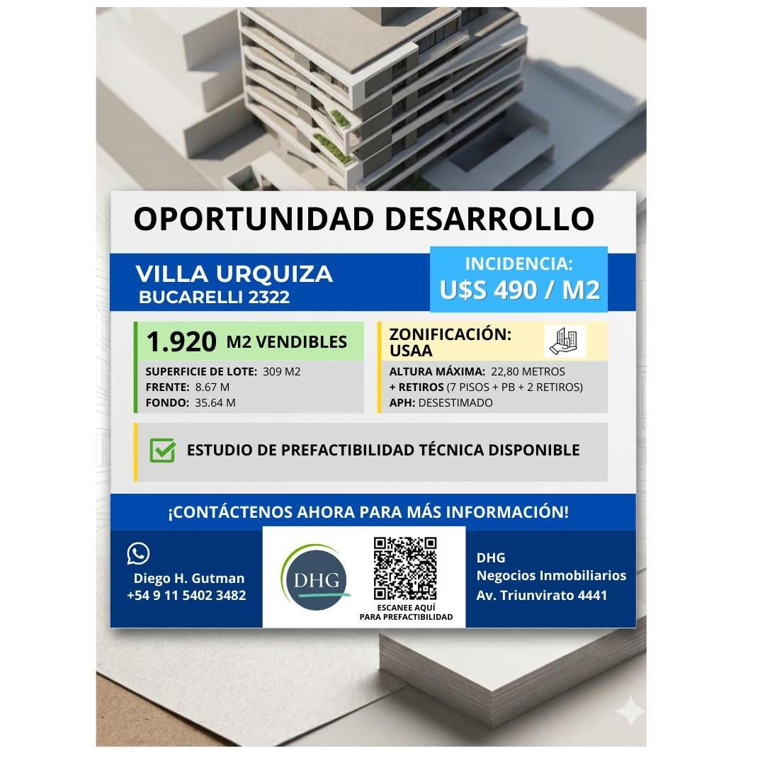 OPORTUNIDAD VILLA URQUIZA - INCIDENCIA U$S 490 - 1920 M2 VENDIBLES - ESTUDIO DE PREFACTIBILIDAD