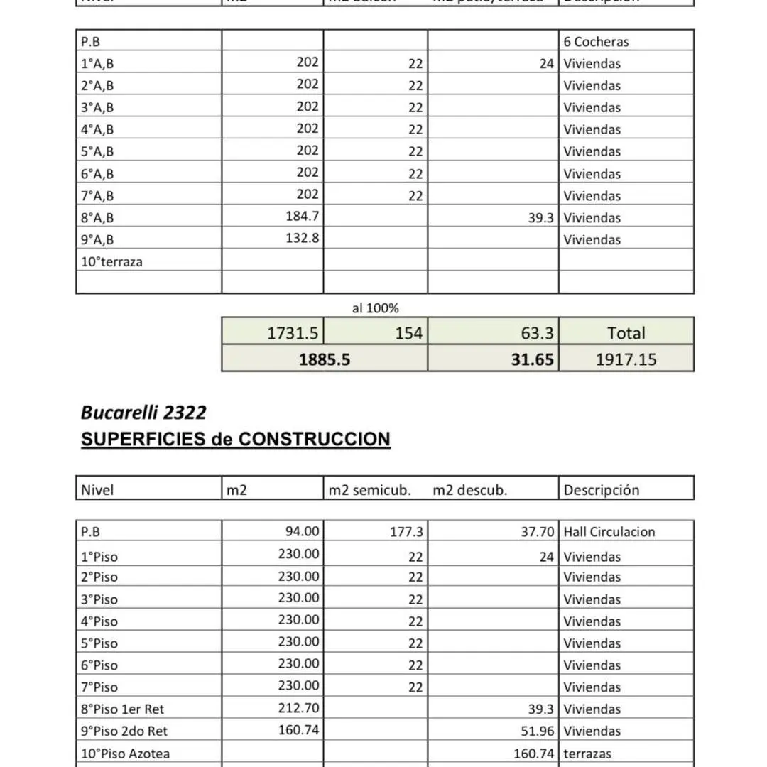 Plano 4