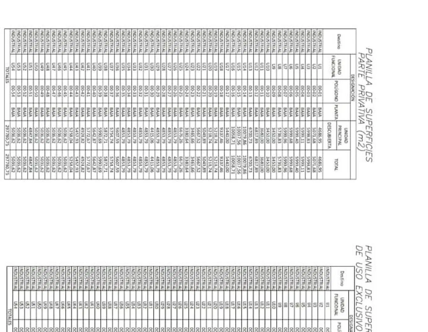 Plano 2