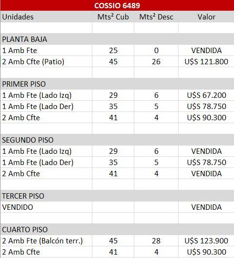 Plano 1