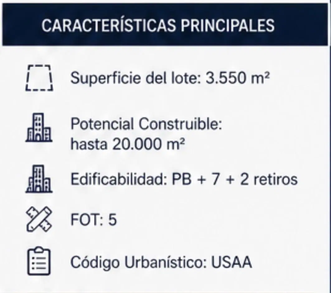 Terreno en venta para proyectos o desarrollos 8