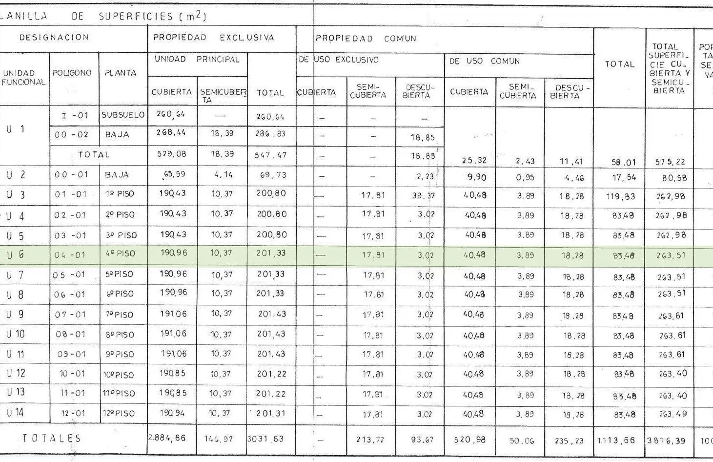 Plano 2