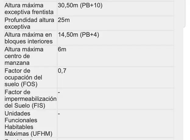 Plano 3