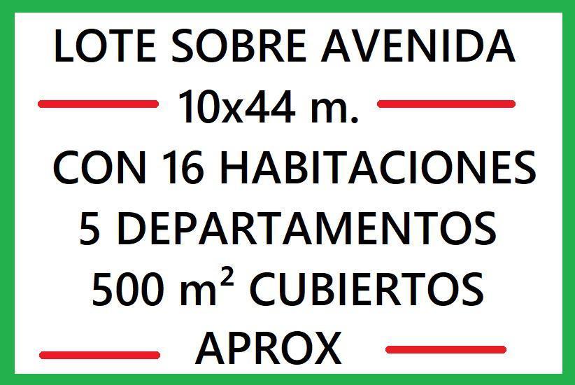 Propiedad en Argentina