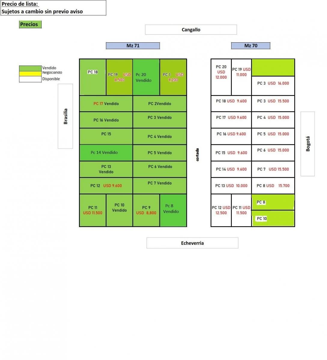 Plano 1