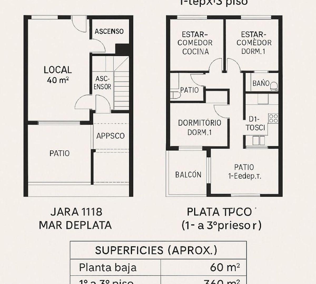 Foto de ¡OPORTUNIDAD DE INVERSIÓN SOBRE AV. JARA! – LOTE COMERCIAL Y RESIDENCIAL, imagen 2
