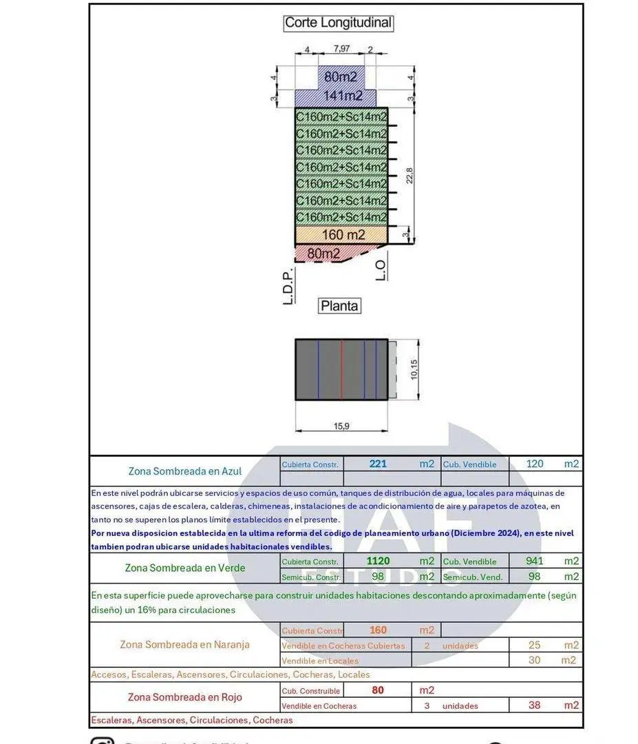 Plano 3