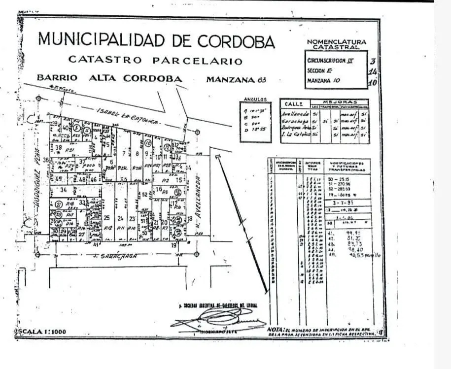 Plano 1