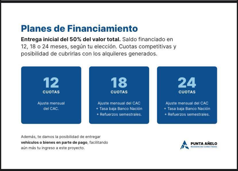 Vaca Muerta - 25% Anual en Dolares Añelo Te Espera 2