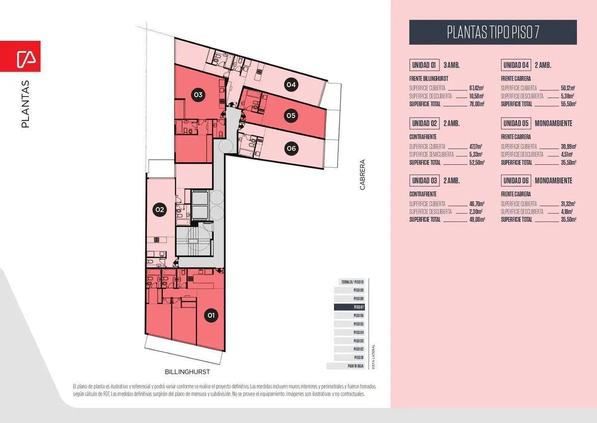 Plano 4