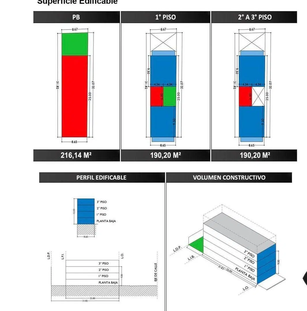 Plano 2
