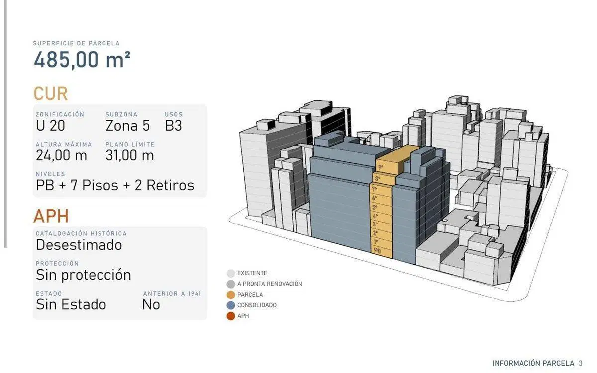 Plano 2