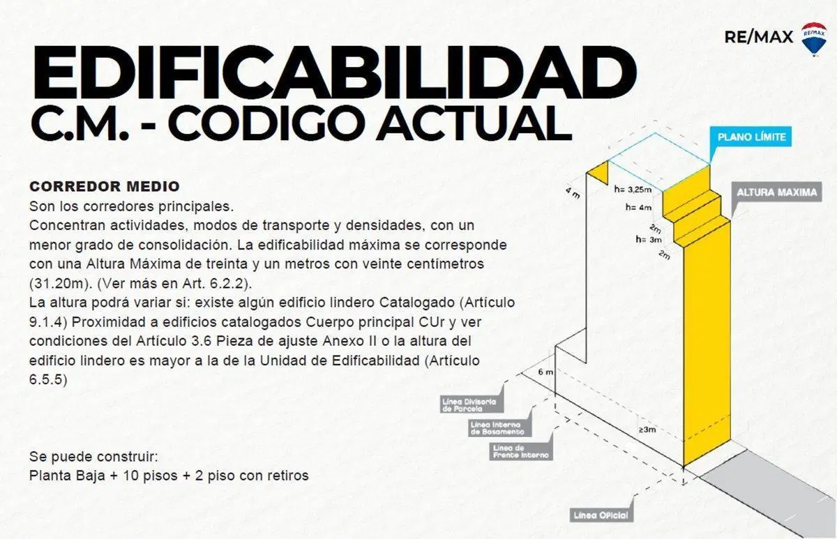 Plano 3