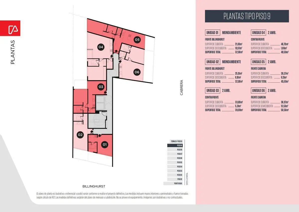 Plano 4