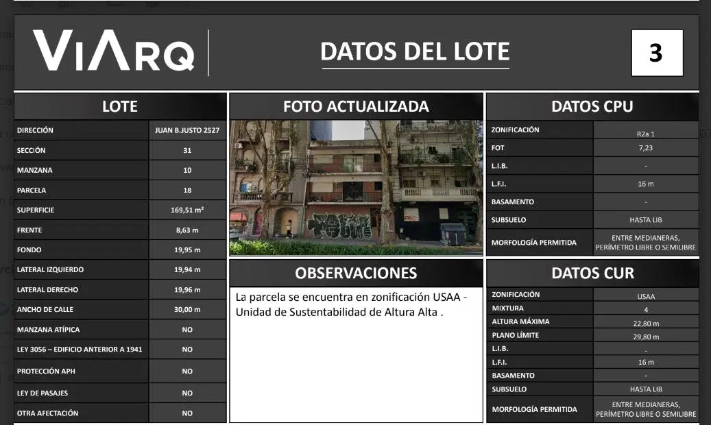 Terreno en venta en Av. Juan B. Justo esquina Corrientes - Villa Crespo 2