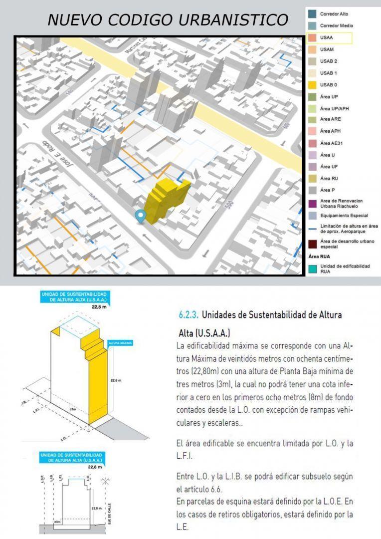 Foto de VENTA LOTE PARQUE AVELLANEDA, imagen 4
