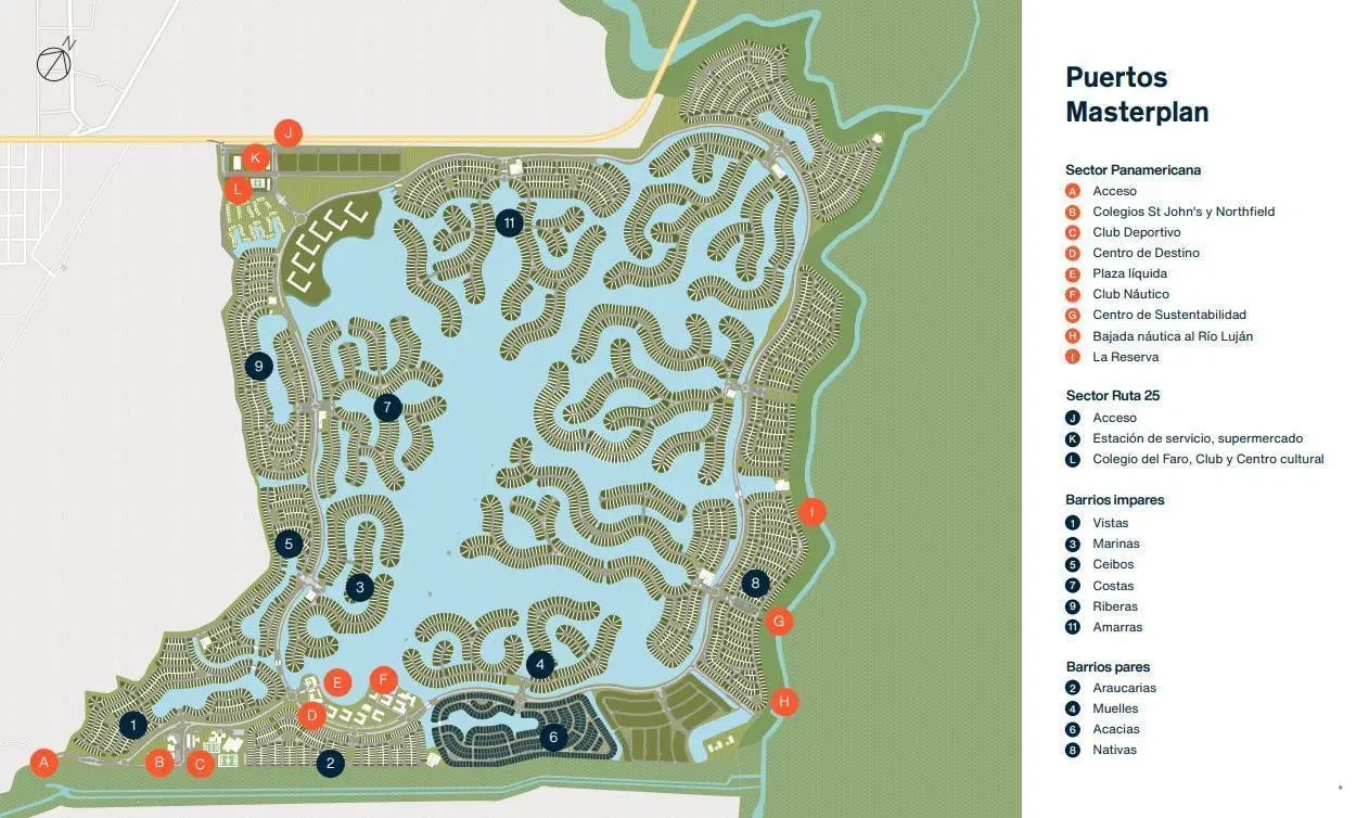 Plano 2