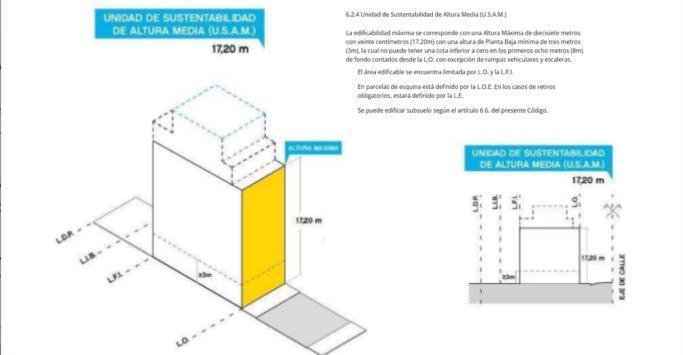 Foto de Lote en Villa Devoto - 8,72* 24,00 - CANJE 100% POR METROS, imagen 1