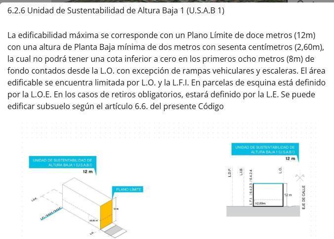 Foto de Lote en Villa Devoto - 8.66x 19.40 Ideal Proyecto - USAB 1, imagen 1