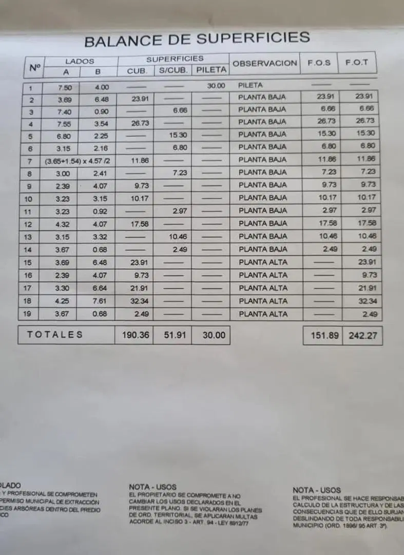 OPORTUNIDAD!!! Terreno + casa 5 amb. c/piscina a terminar 5