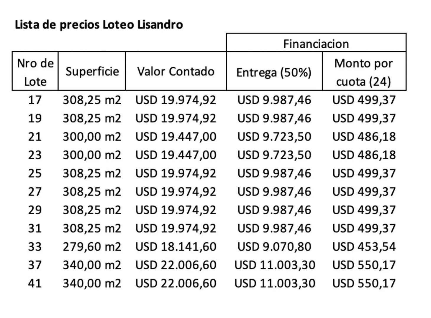 Plano 1