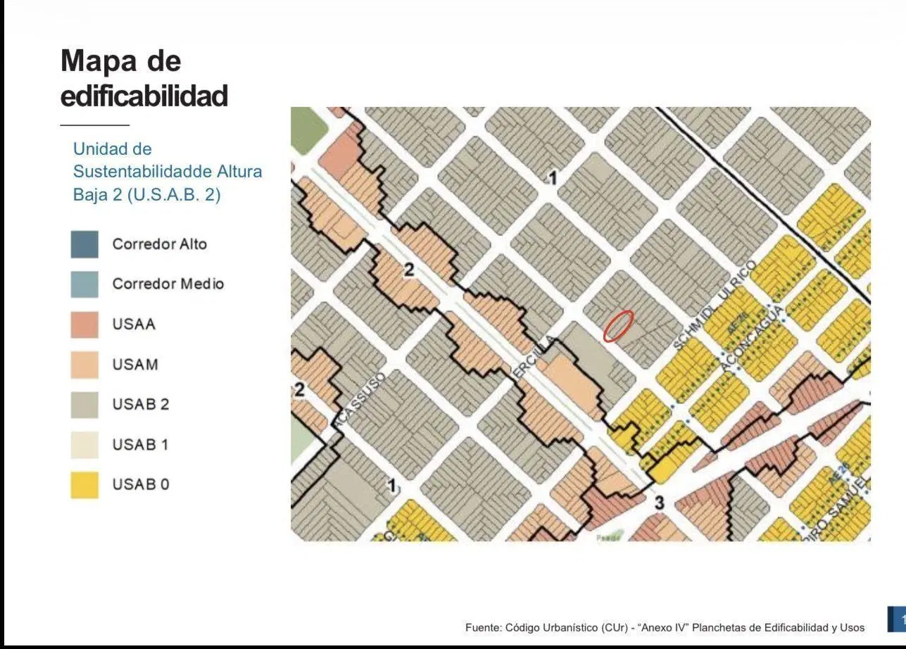 Plano 7
