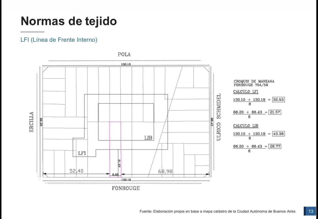 Plano 12