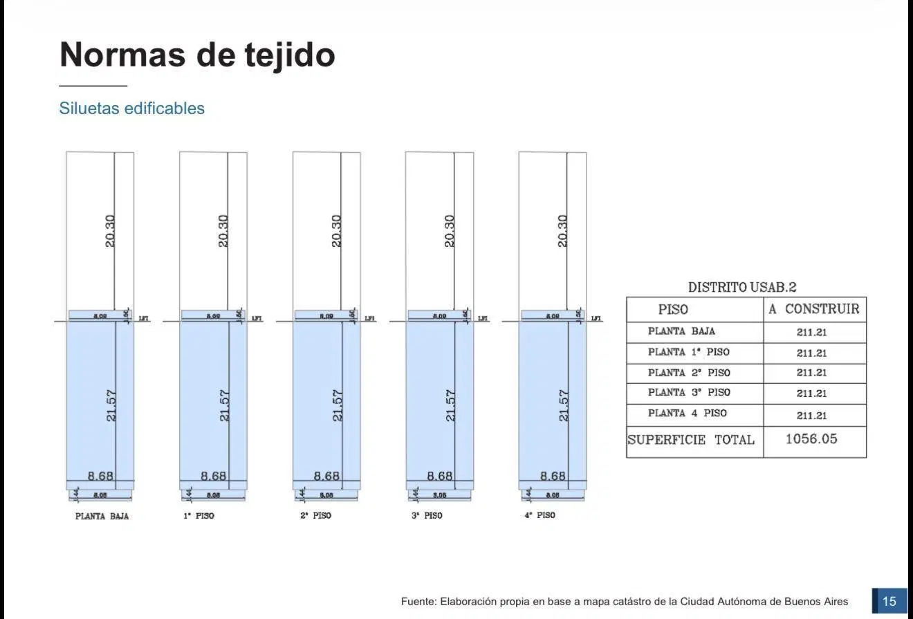 Plano 8