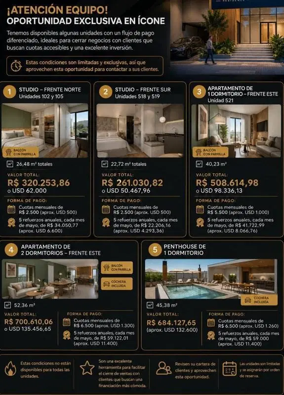 Departamento en Venta en Florianopolis, Brasil 2