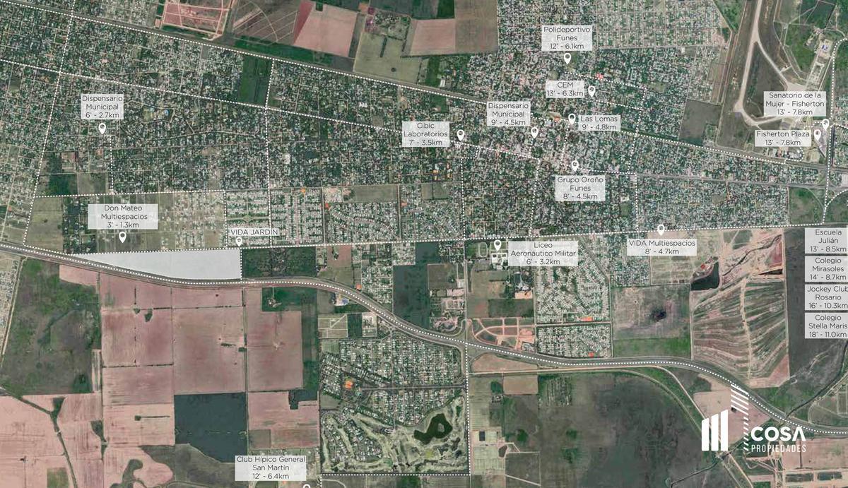Terreno en Venta Vida Jardín Funes 5